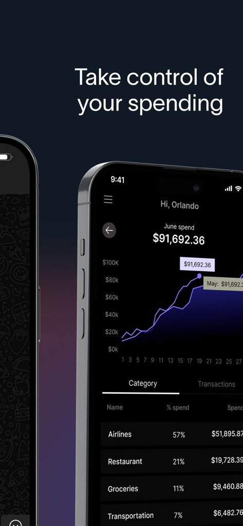 Karta App - Karta App dashboard showing a line graph of monthly spending and a list of expense categories.