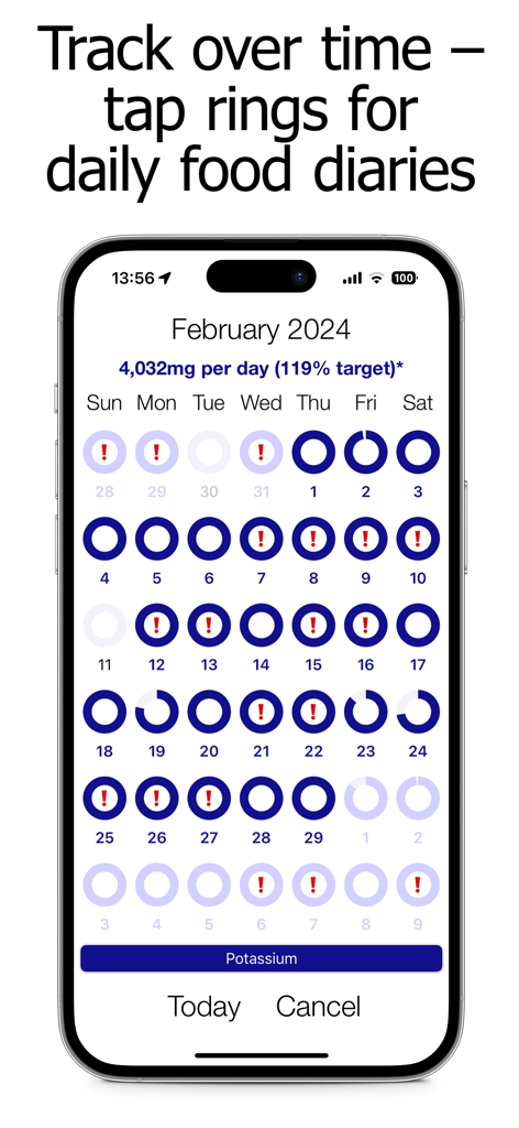 Monthly calendar view tracking daily potassium intake with progress rings