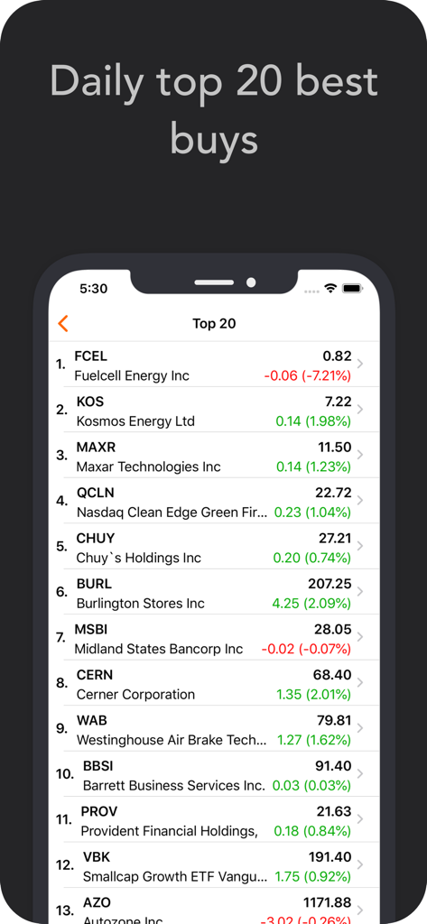 Investtech Stocks Analysis App - Captura de tela do aplicativo Investtech mostrando uma lista das 20 melhores ações para compra diária com preço e variações percentuais