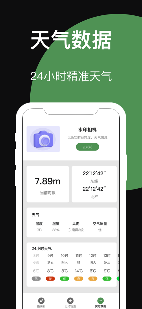 指南针-经纬度定位海拔运动轨迹 - Bildschirm einer mobilen App, der die aktuelle Höhe, GPS-Koordinaten und eine detaillierte 24-Stunden-Wettervorhersage für Outdoor-Aktivitäten anzeigt.