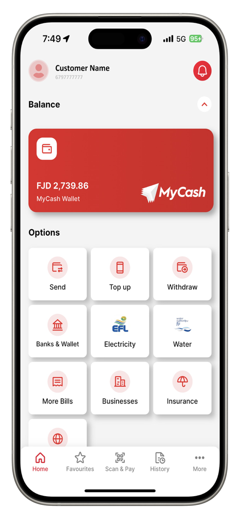 MyCash Digicel - Painel do aplicativo móvel MyCash Digicel mostrando saldo da carteira e ícones para transferência de dinheiro, recarga e pagamento de contas