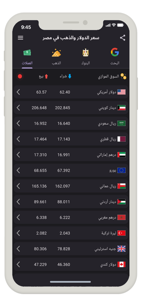 سعر الدولار والذهب في مصر - Mobile app interface displaying parallel market currency exchange rates for the US Dollar and other currencies against the Egyptian Pound