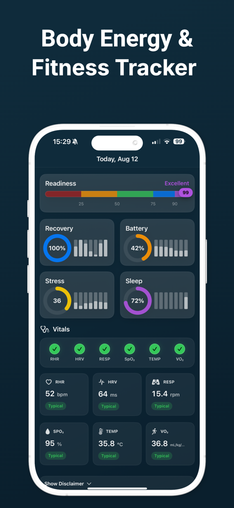 Body Battery - Dashboard dell'app Body Battery che mostra il punteggio di preparazione, i livelli di recupero, il monitoraggio dello stress e i segni vitali inclusi HRV e frequenza cardiaca.