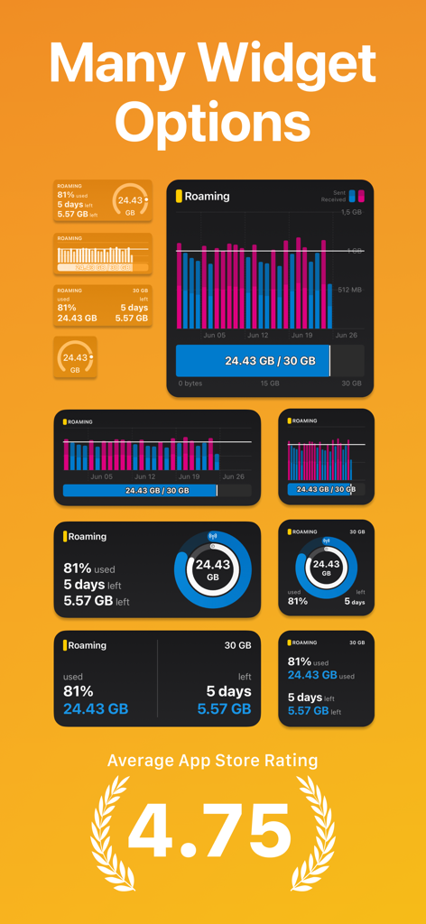 Didget: Data Usage Widget - A variety of iOS home screen widget designs for tracking mobile data usage including bar charts and progress rings.