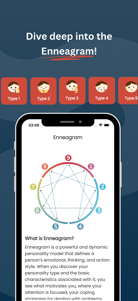 Enneagram Premium - Enneagram Premium app interface showing the nine personality types and a circular Enneagram model diagram.