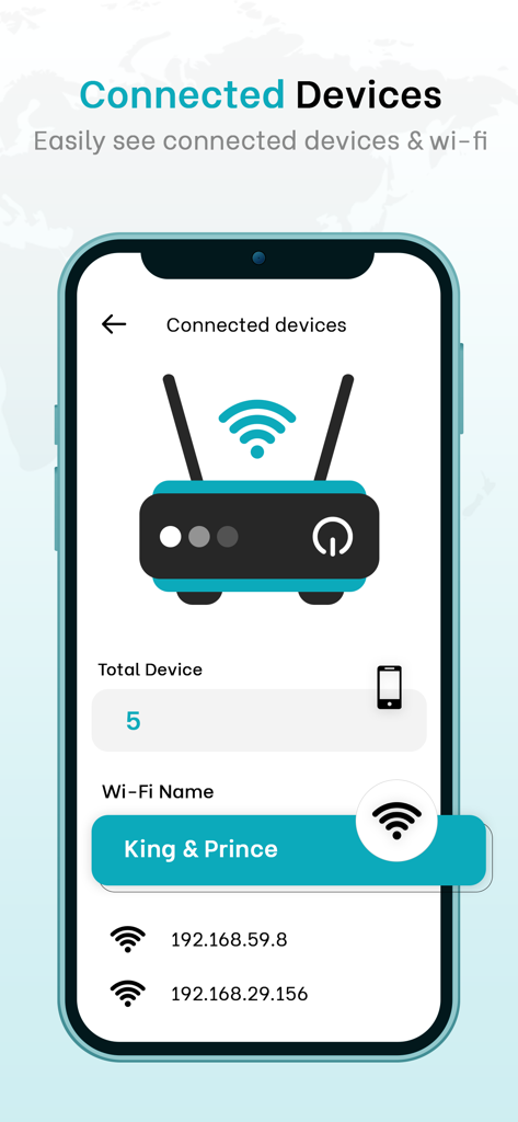 Router Admin Control - Interface showing the total number of connected devices and IP addresses on a Wi-Fi network
