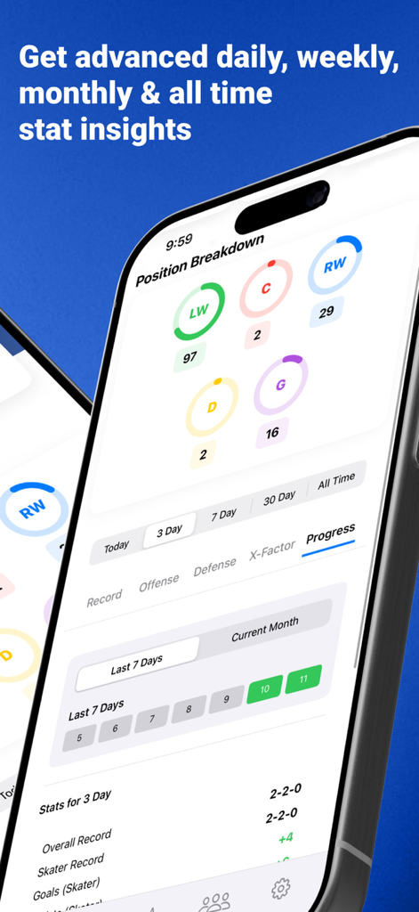 Puck Stats - Puck Stats mobile app interface showing player position breakdown and advanced NHL gameplay statistics