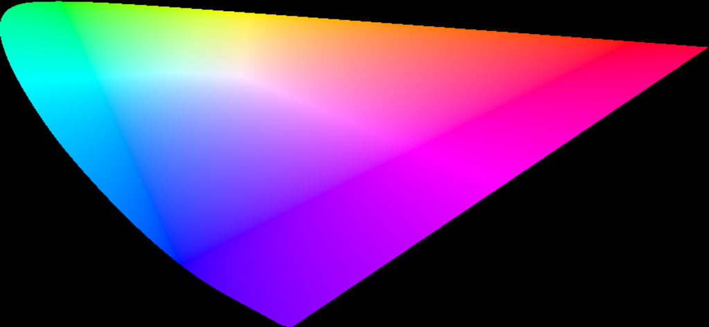 Patterns Mobile - Visualização completa da gama de cores para calibração de display no Patterns Mobile