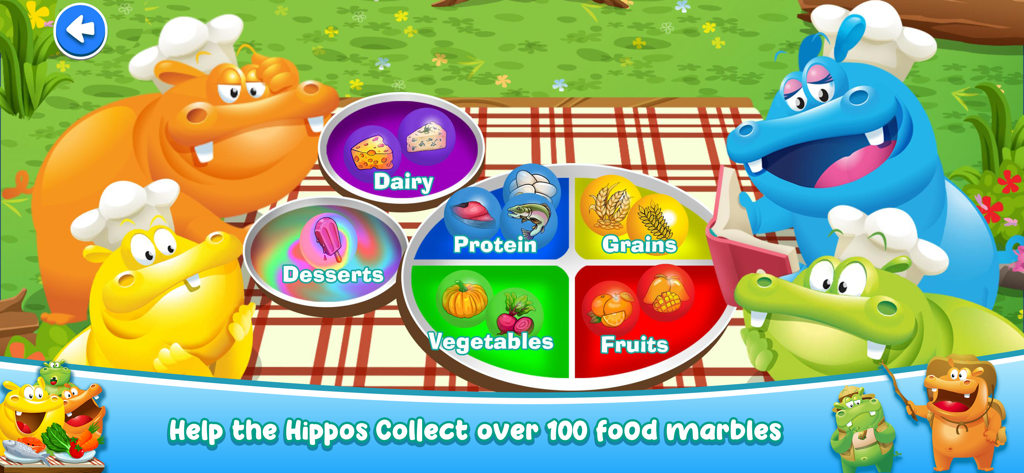 Four colorful hippos in chef hats sorting food marbles into nutrition categories on a plate.