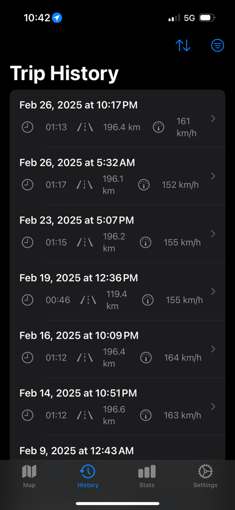 Schermata della cronologia dei viaggi dell'app Speed-Tracker che mostra un elenco di viaggi passati con dati di velocità e distanza.