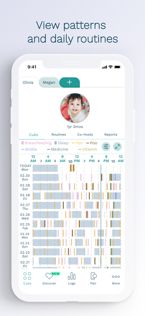 Cubtale Baby Tracker - Tägliche Aktivitätsübersicht, die Schlaf- und Fütterungsmuster eines Babys zeigt