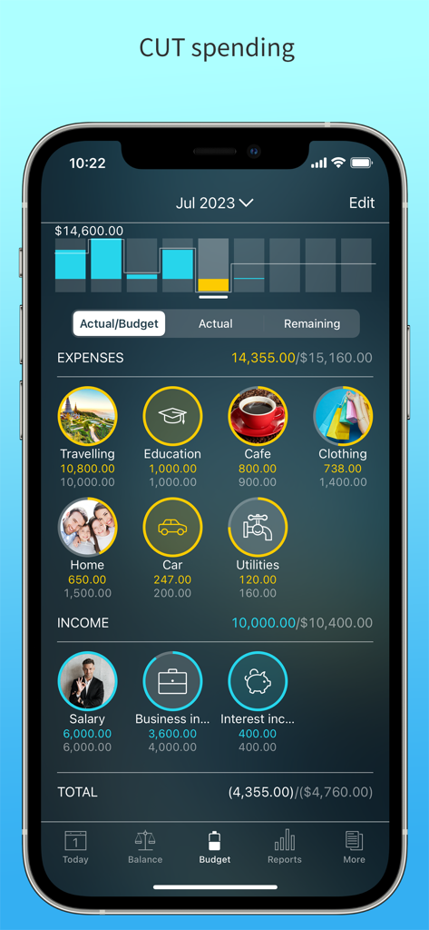 Money Pro: Personal Finance AR - Money Pro app interface on iPhone showing monthly budget categories and expense tracking