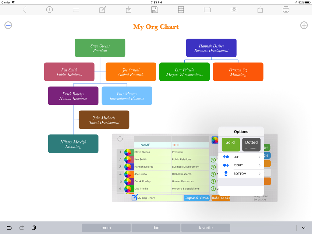 Interfaz de la aplicación Creador de Organigramas en iPad que muestra una colorida jerarquía de empresa con opciones de edición y una tabla de datos.