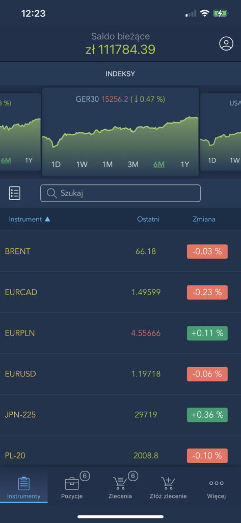 Alior 4 Trader app interface showing the market instruments list with real time price changes for currency pairs and indices.