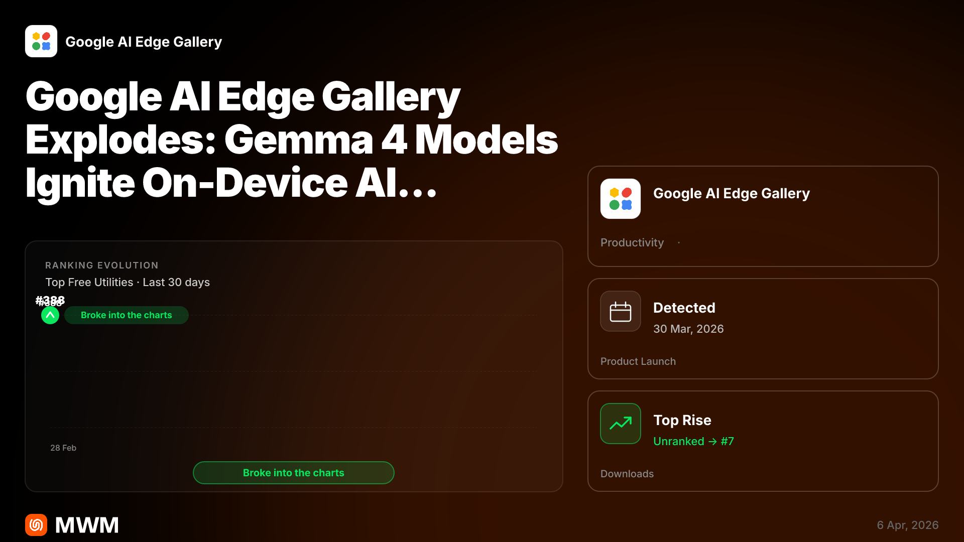Google AI Edge Gallery App Explodes with Gemma 4 On-Device AI in April ...