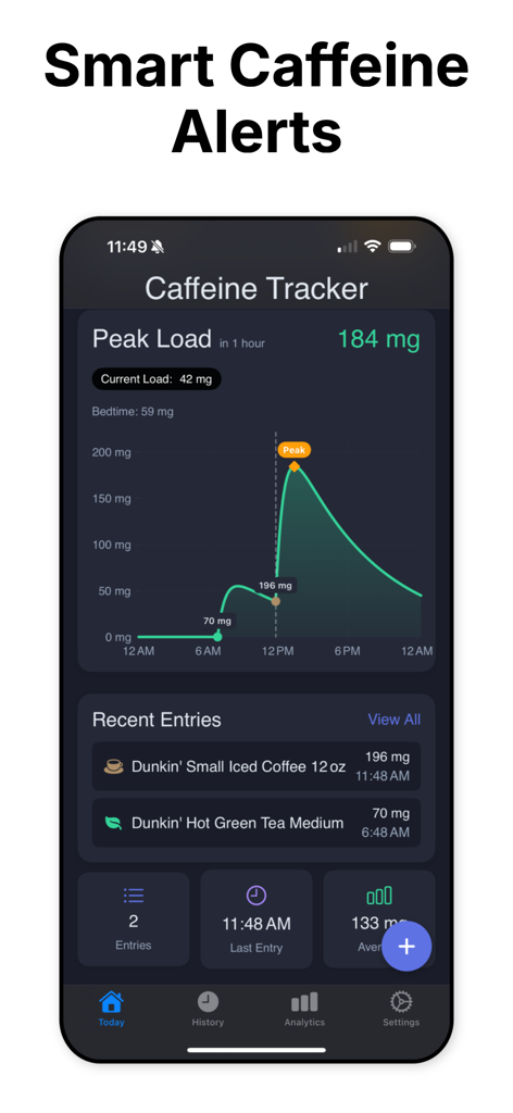 Caffeine Tracker App - Capture d'écran de l'application Caffeine Tracker montrant des alertes intelligentes et un graphique du métabolisme de la charge maximale de caféine.