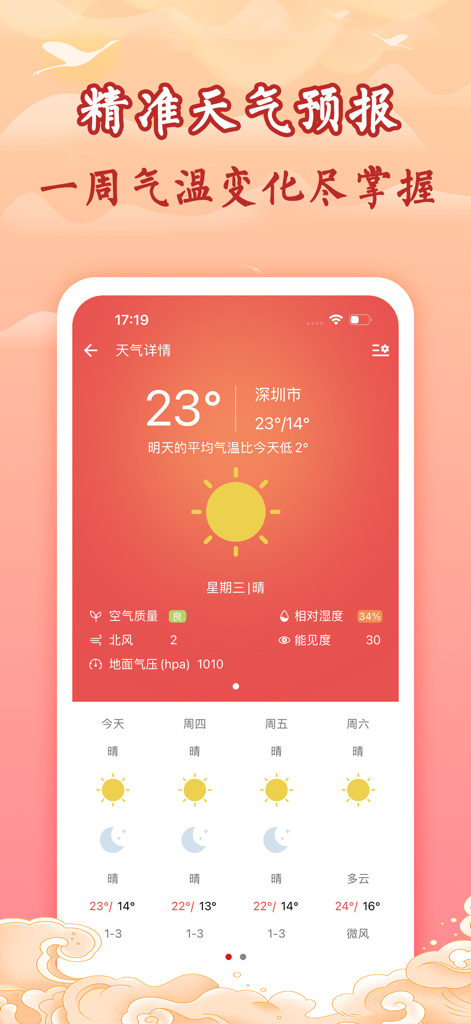 Weather forecast screen displaying current conditions and weekly temperature trends.