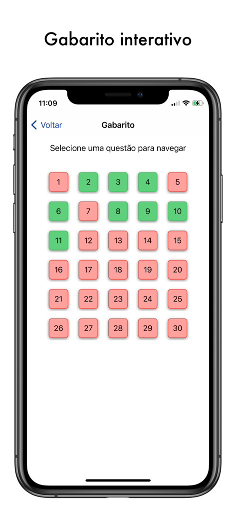 Simulados Motonauta e Arrais - Grade interativa de gabarito para o aplicativo de licença Motonauta e Arrais mostrando o status das questões
