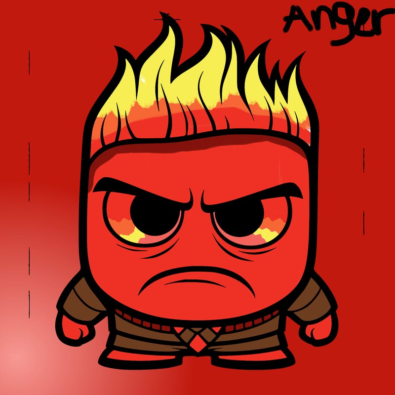 anger inside out