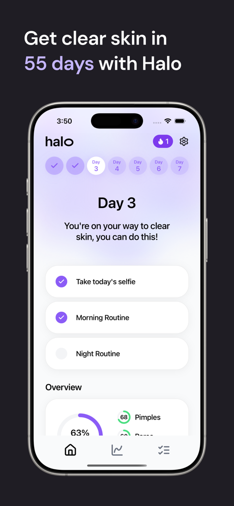 Oberfläche der Halo-App, die den Fortschritt am dritten Tag mit täglichen Routinen und einem Überblick über die Hautgesundheit zeigt
