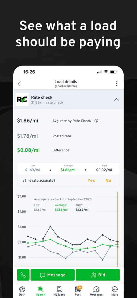Find Truck Loads - Load Board - App screenshot showing the Rate Check feature comparing posted load rates with market averages for truck drivers.