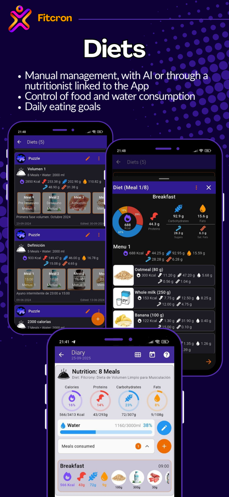 Fitcron App-Oberfläche mit Diätplänen, Makroaufschlüsselung und täglicher Ernährungsverfolgung