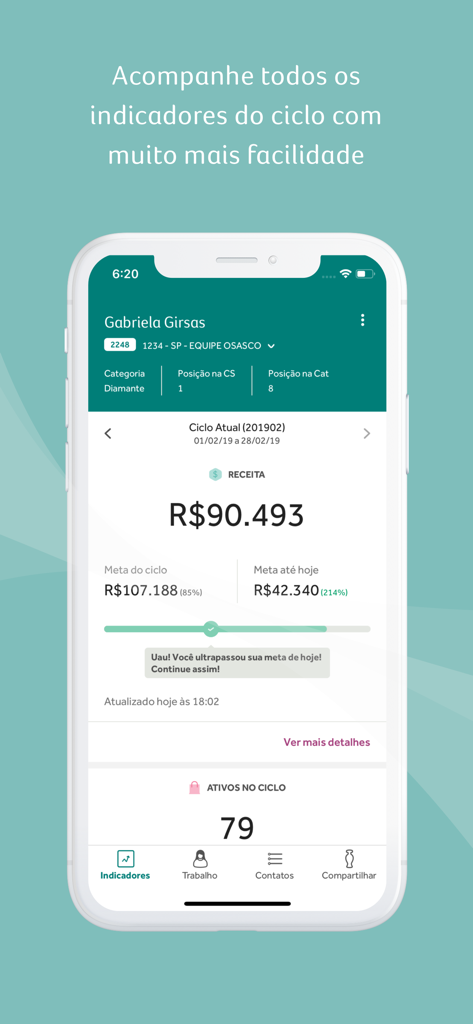 O Boticário supervisor app performance dashboard showing sales metrics and revenue goals.