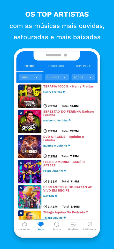 Sua Música: Ouvir e Baixar - Interfaccia dell'app Sua Música che mostra la classifica dei Top CD e degli artisti