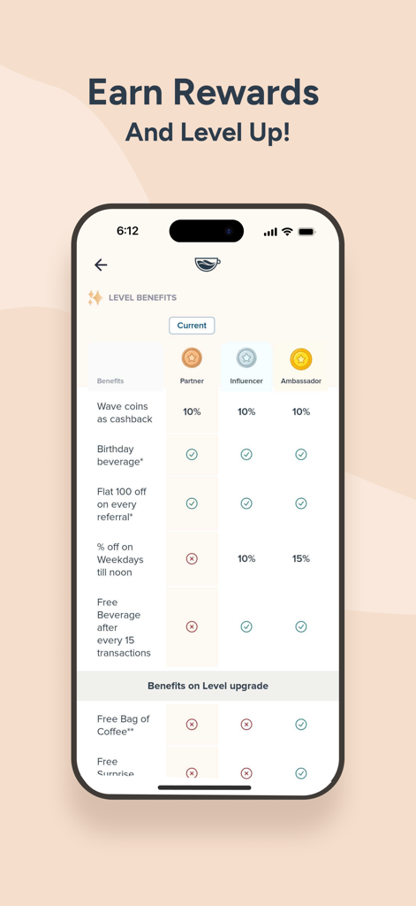 Third Wave Coffee app screen showing loyalty rewards levels including Partner Influencer and Ambassador benefits
