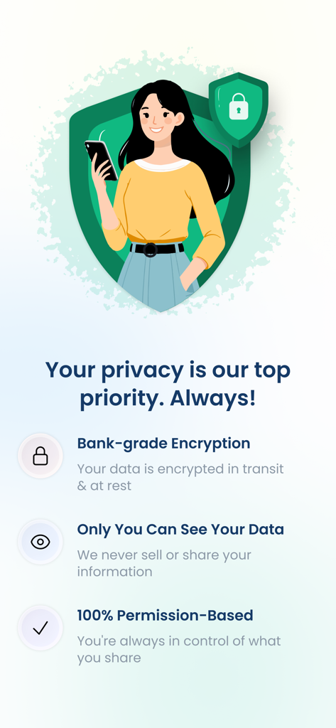 Infographic showing privacy features of Spendable app including bank-grade encryption and data protection