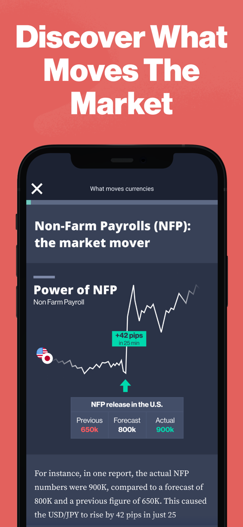 Forex Trading School & Game - Pantalla de la aplicación Forex Hero que explica el impacto de las Nóminas No Agrícolas NFP en los mercados de divisas con un gráfico de precios