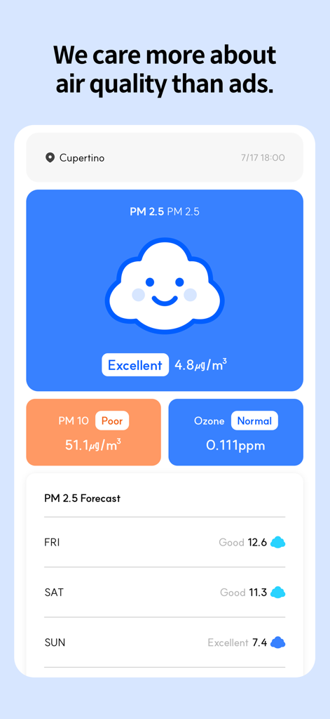 Soom - Ad-free Real-time PM2.5 - Panel de la aplicación Soom que muestra datos de calidad del aire de PM2.5 y ozono en tiempo real con un pronóstico de tres días.