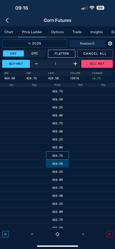 CME Group Mobile - Corn futures price ladder screen on the CME Group Mobile app