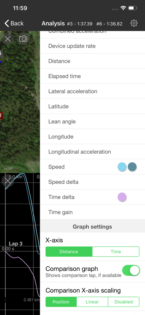 RaceChrono Pro app analysis screen with telemetry data options and graph configuration settings