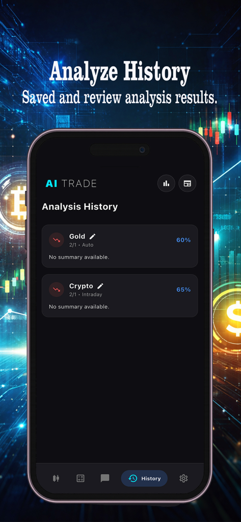 Chart AI Trading Assistant - The analysis history screen of the Chart AI Trading Assistant app showing saved market reviews for gold and crypto