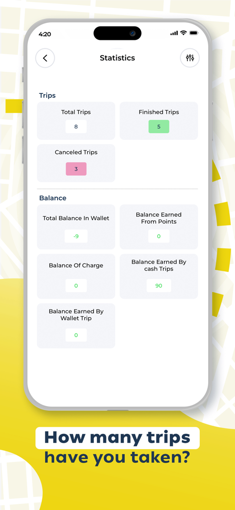 Statistics page of Captain One Driver app showing trip counts and wallet balance