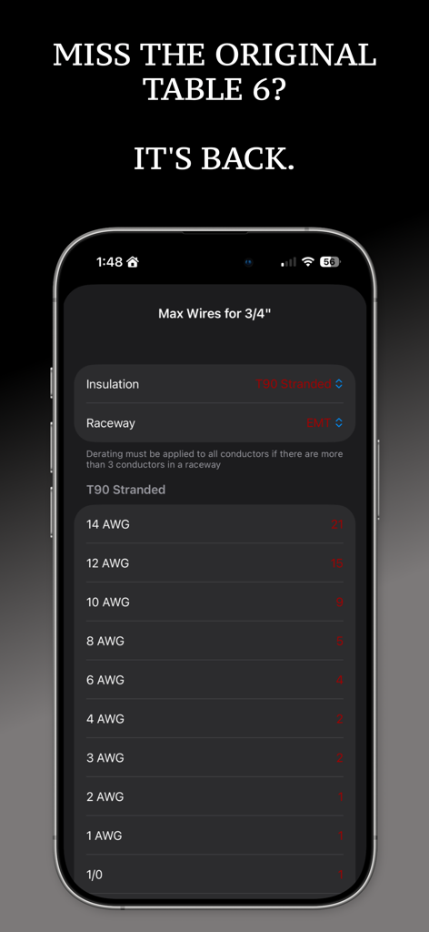 Pipe Fill Calculator app screen showing maximum wires for 3/4 inch EMT based on Table 6.