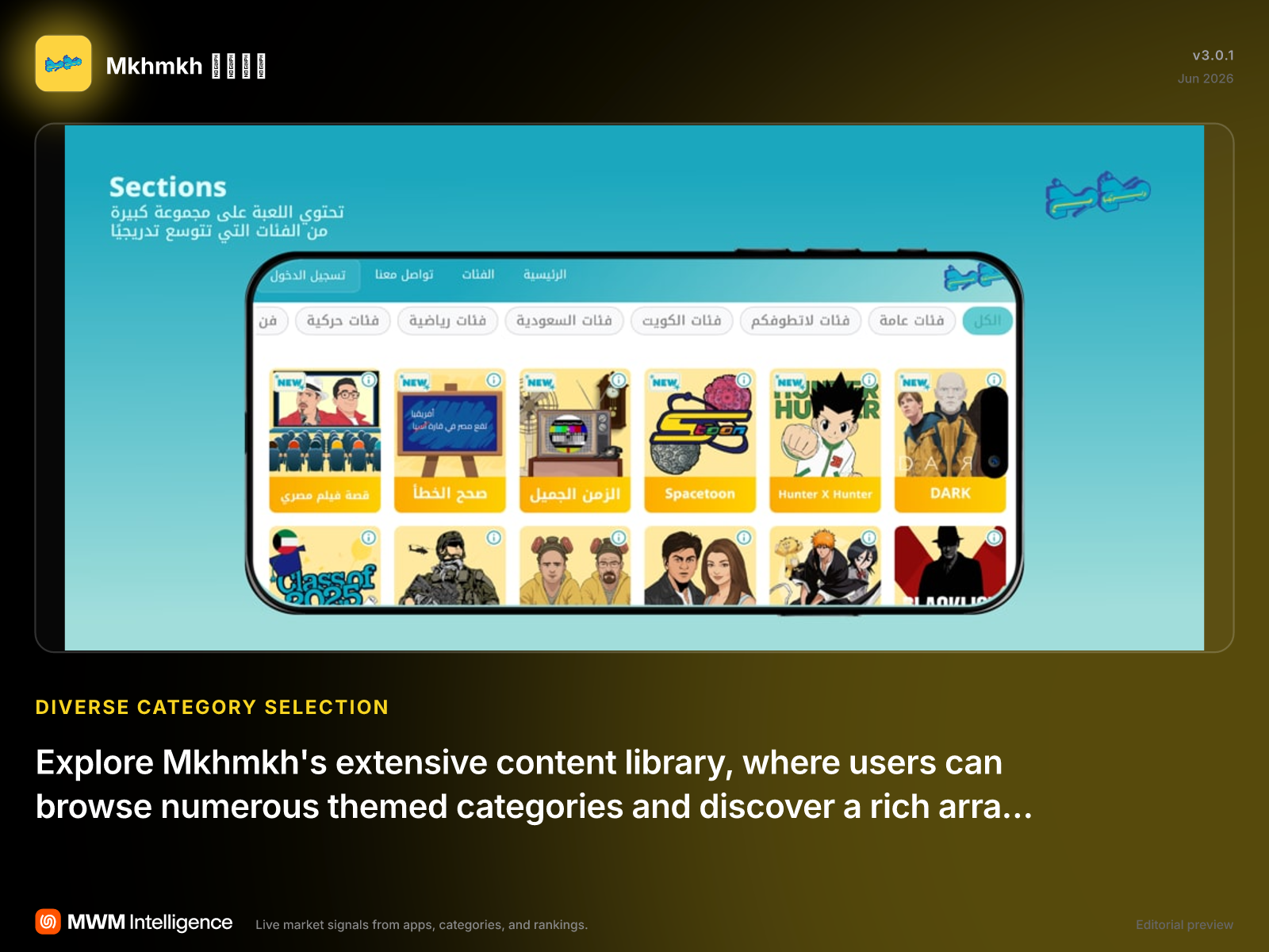 Mkhmkh مخمخ - Games App | MWM