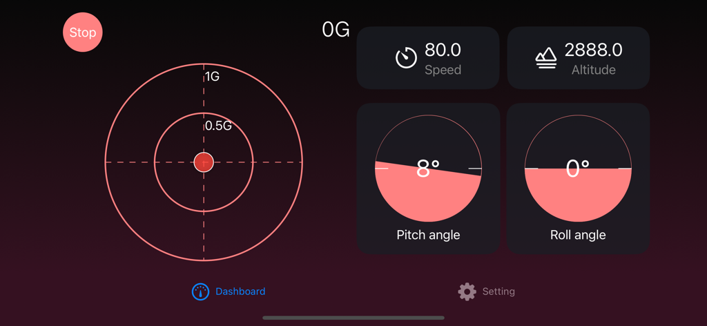 Gboard - Gravity dashboard - Pantalla del tablero de la aplicación Gboard que muestra el medidor de fuerza G, la velocidad, la altitud, los ángulos de cabeceo y balanceo en modo horizontal