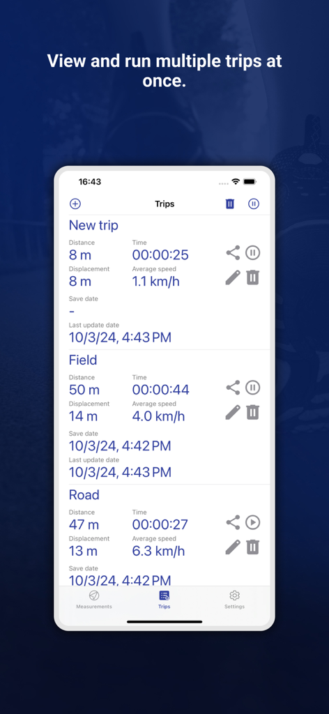 My GPS Odometer - Interfaz que muestra múltiples viajes registrados con detalles de distancia, tiempo y velocidad promedio en la aplicación Mi Odómetro GPS