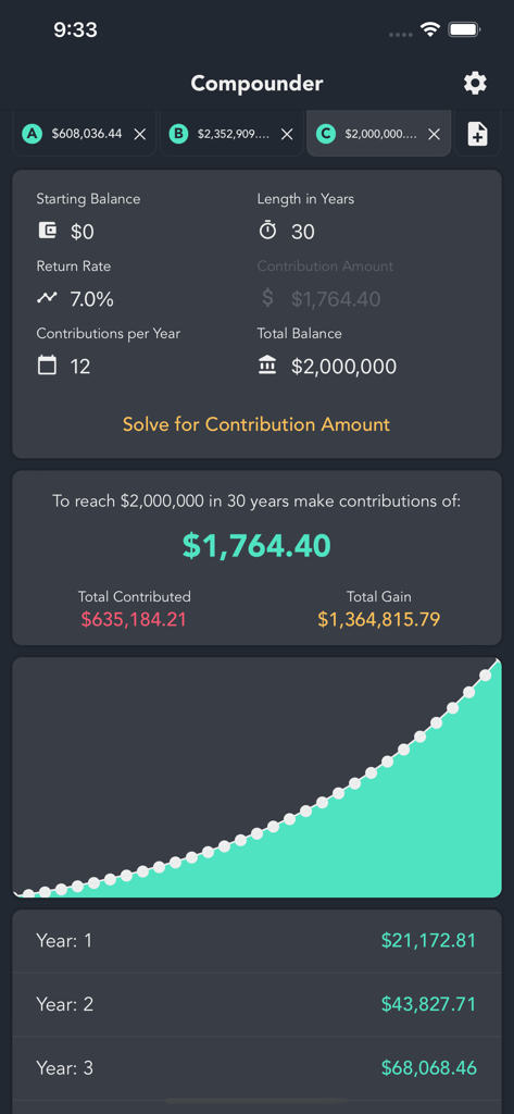 Compounder app interface showing a financial calculation to reach a two million dollar goal over thirty years with a growth graph