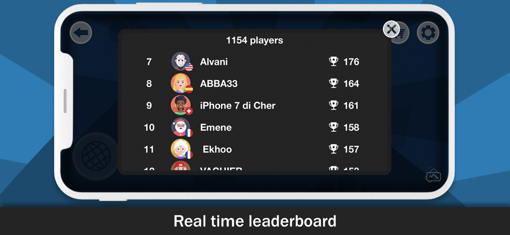 Clasificación global en tiempo real que muestra las mejores posiciones y puntuaciones de los jugadores en Presidente online