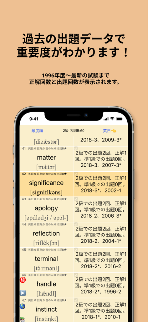 English vocabulary list with past exam statistics in the Eiken Grade 2 app