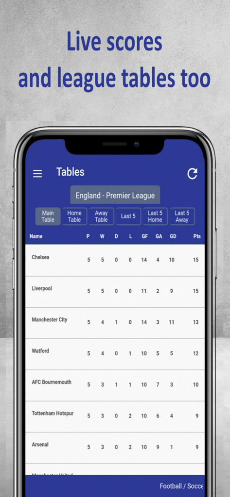 Star Sports Tips app screen displaying England Premier League soccer standings and statistics