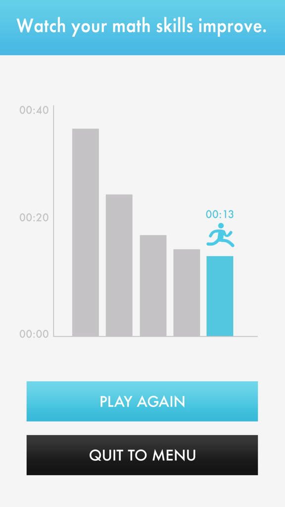 A bar chart showing improving completion times for mental math problems with a small runner icon on the latest score