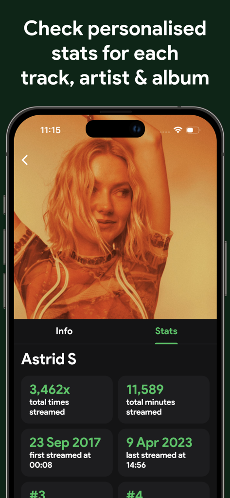 stats.fm for Spotify Music App - Una vista detallada de las estadísticas de streaming de música de un artista en la aplicación stats.fm