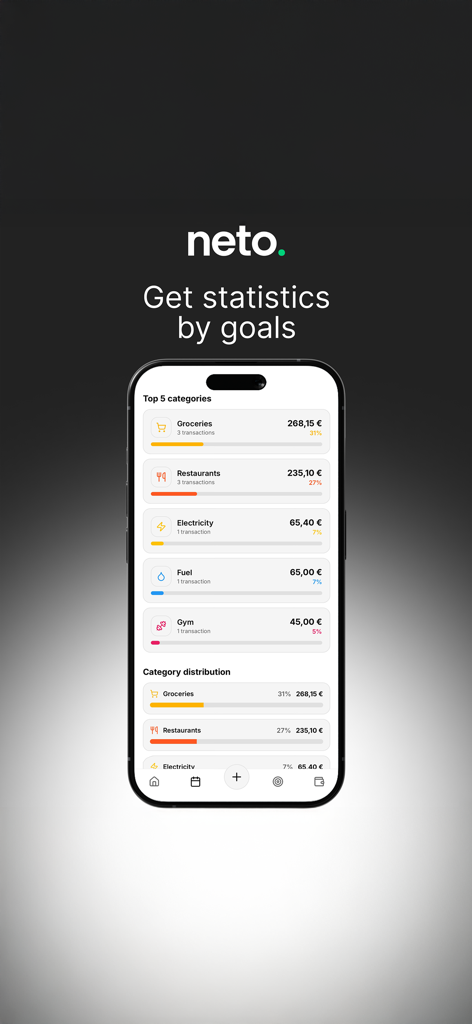 Neto: Budget & Expense Tracker - Neto app showing expense statistics and category distribution