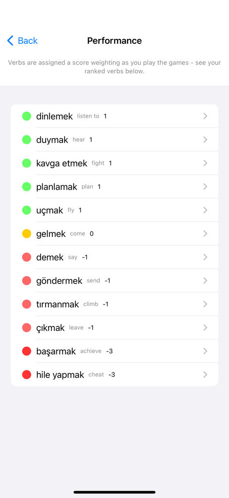 Pantalla de rendimiento que muestra una lista de verbos turcos clasificados con niveles de maestría codificados por colores.