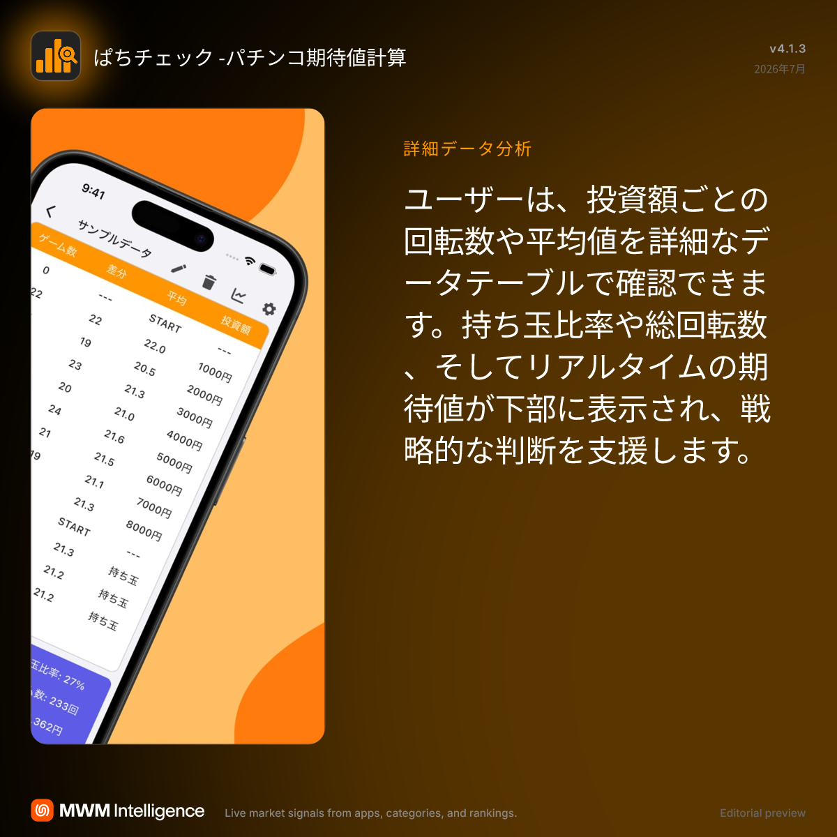 パチンコ 期待 値 計算
