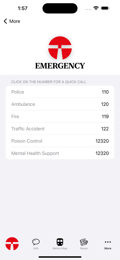 Tianjin Subway Map - List of emergency phone numbers for police, ambulance, and fire services in the Tianjin subway map app